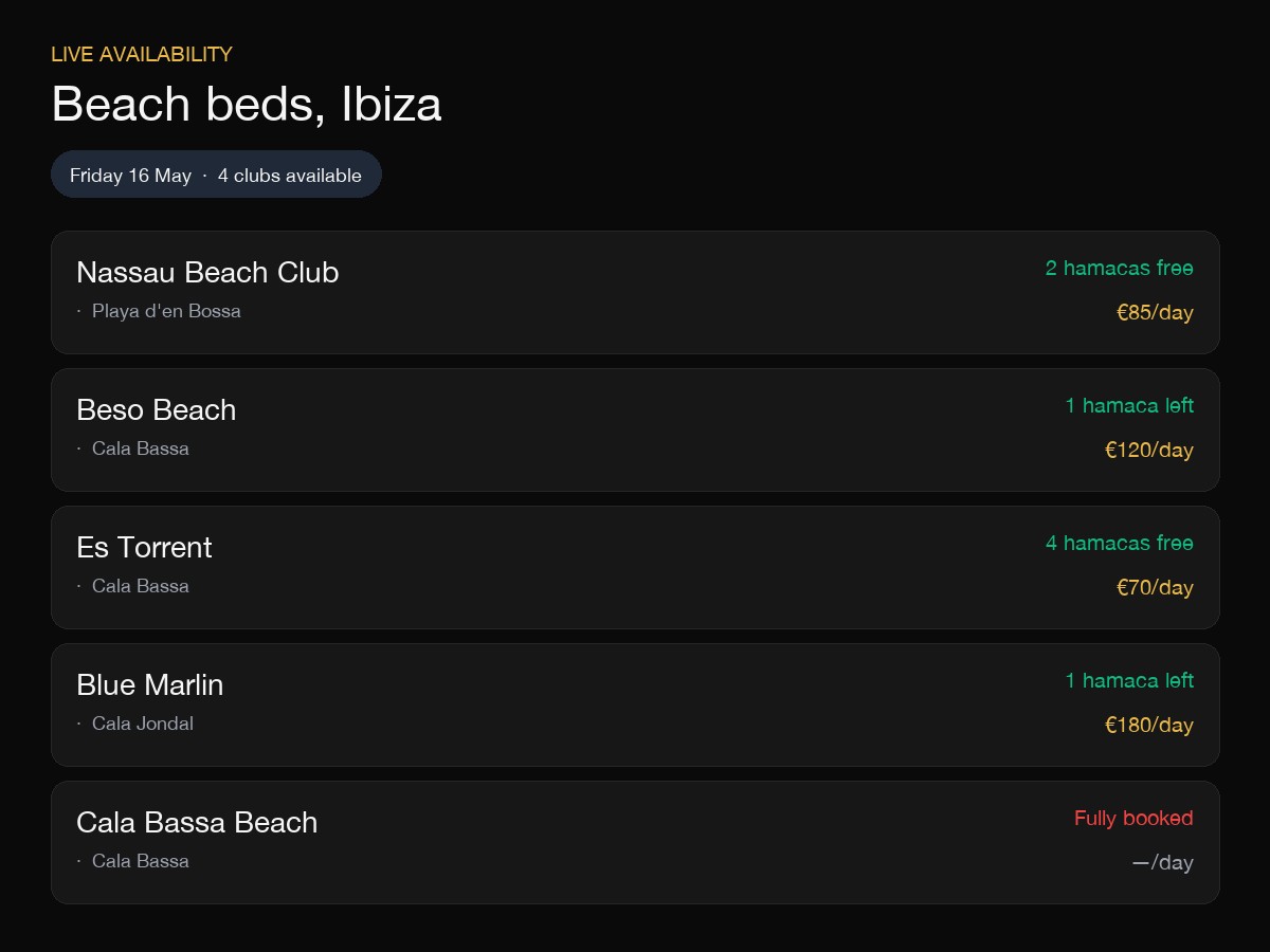 Hamaca — instant beach bed search